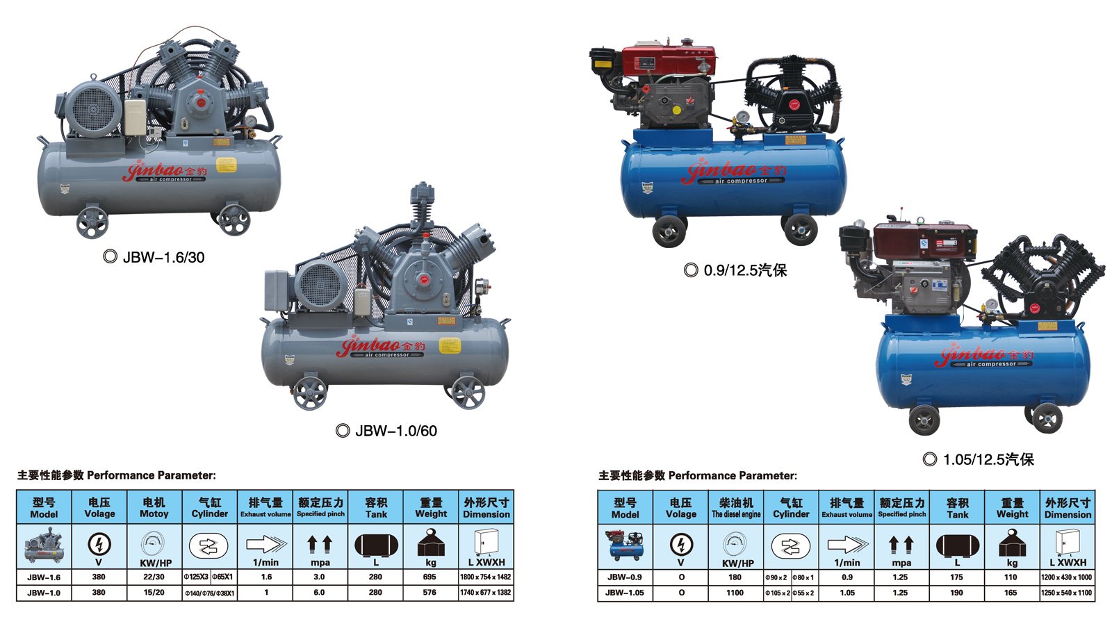 金豹活塞机系列