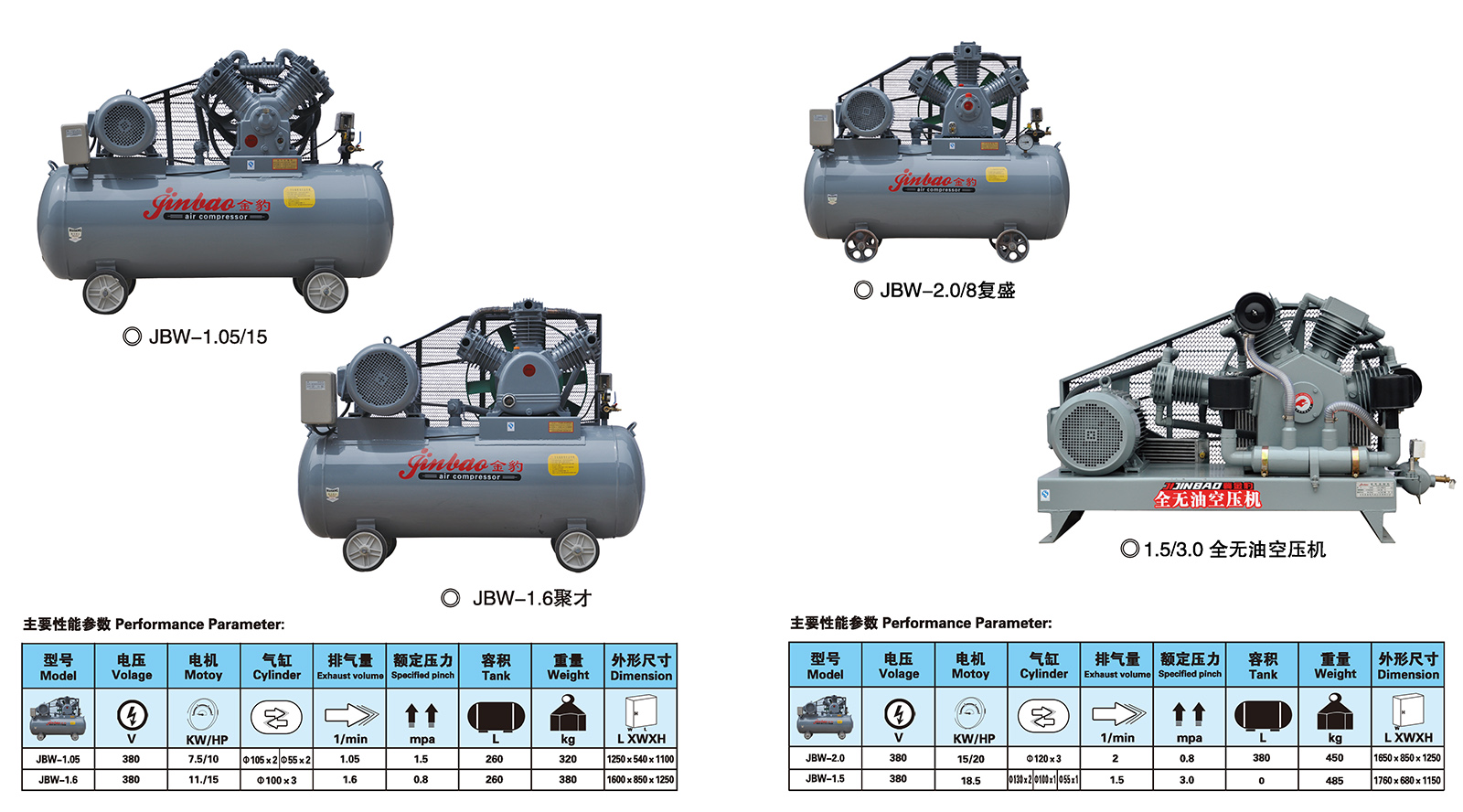 金豹活塞机系列