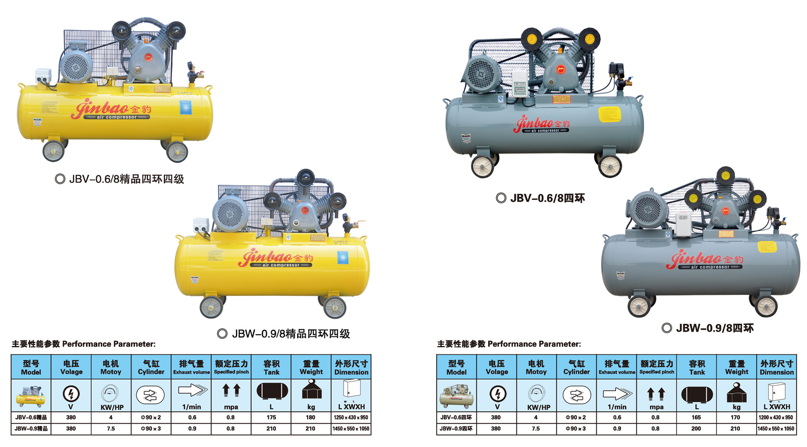 金豹活塞机系列