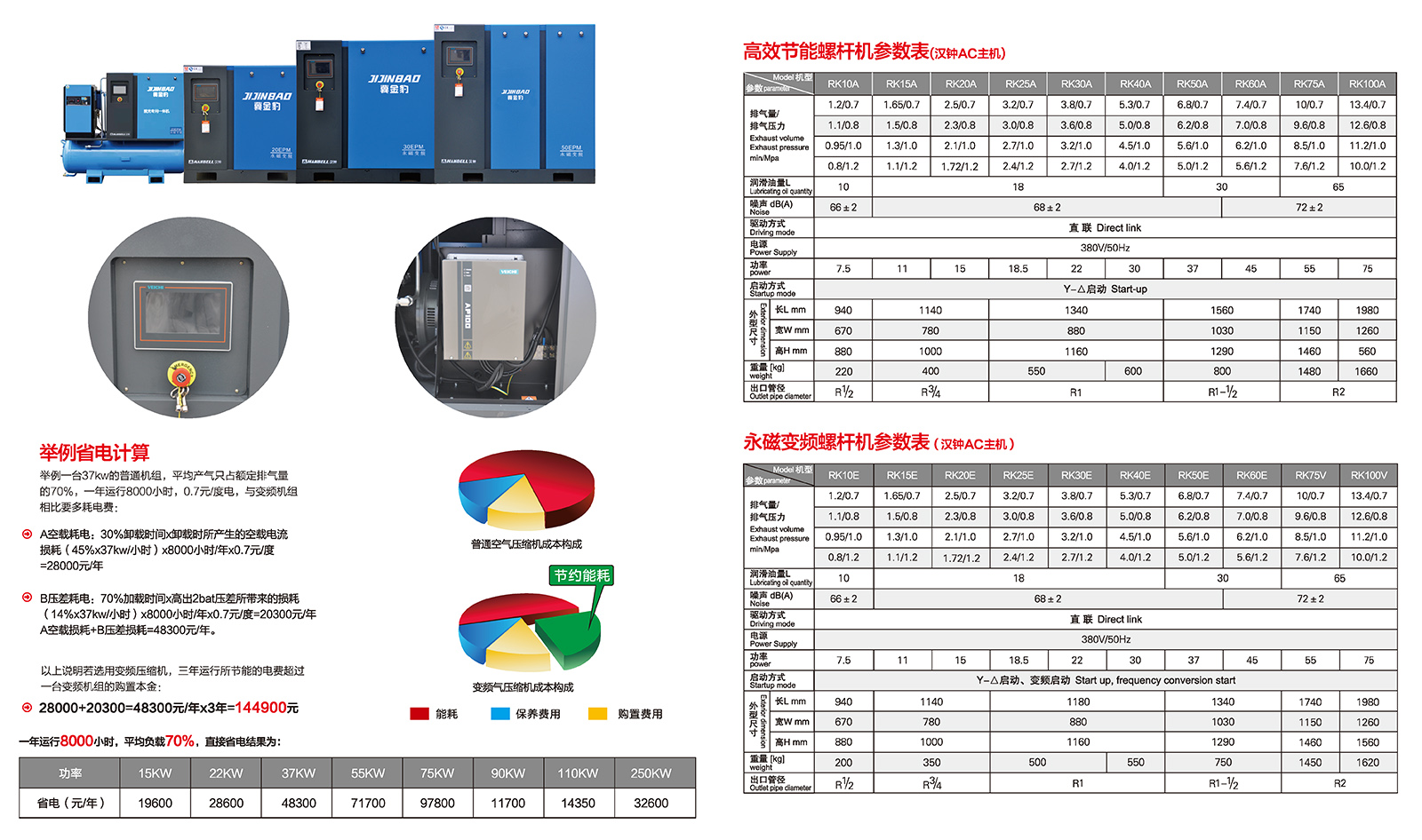 冀金豹螺杆机系列（汉钟AC+伟创）